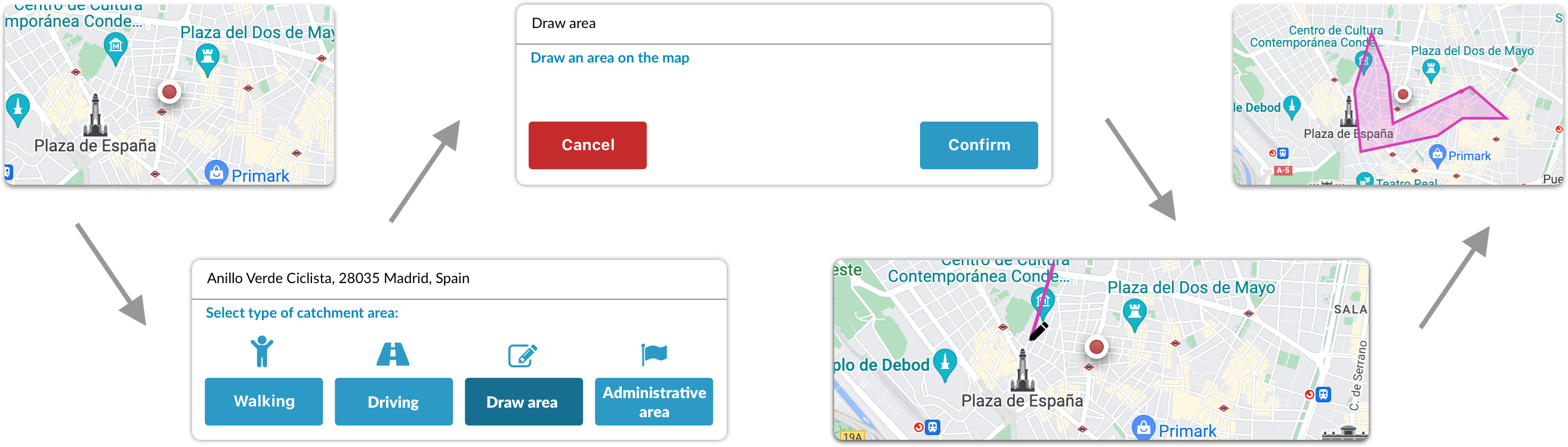 User flow diagram showing the old area creation process for free drawing, requiring polygon vertex selection on the map