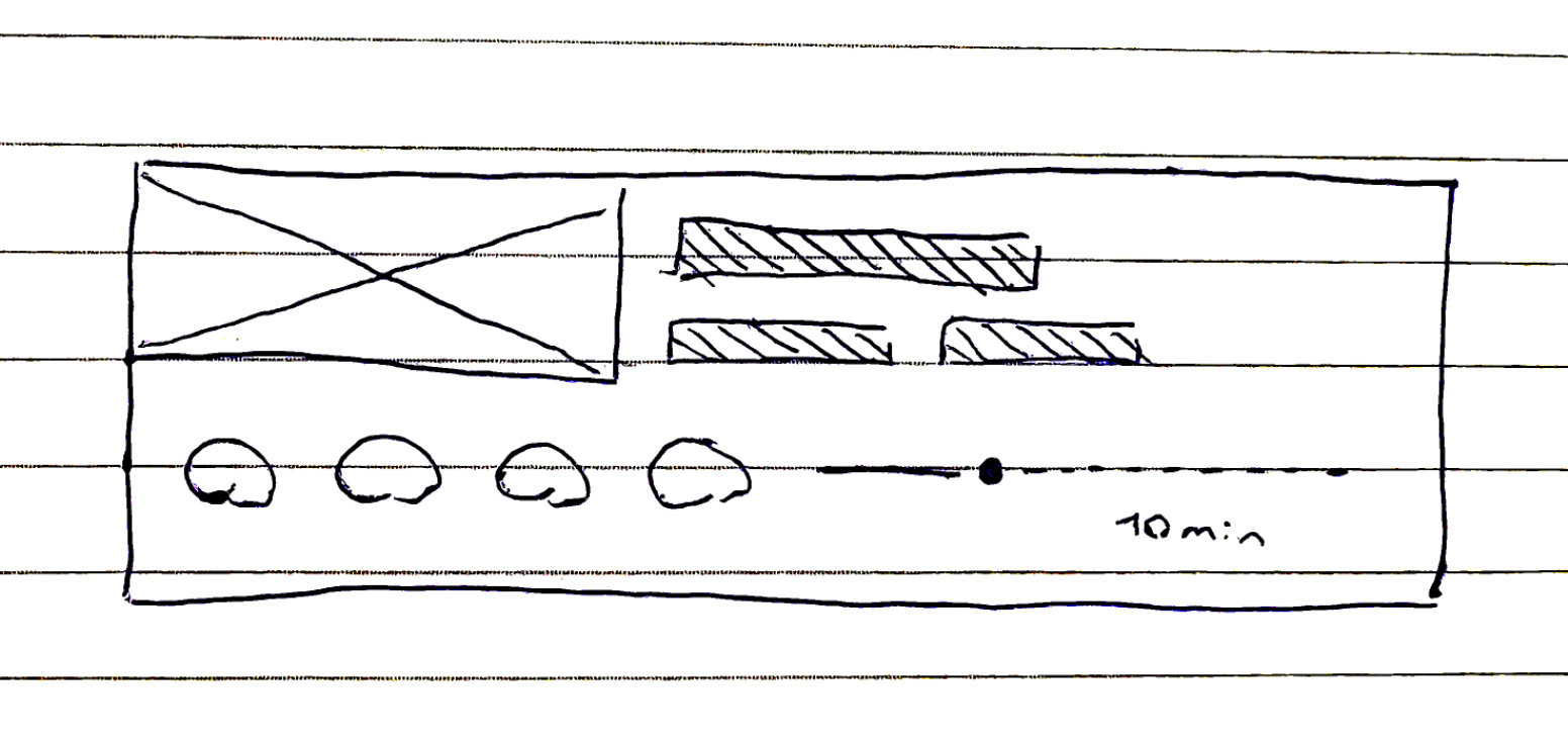 Paper sketches of the final proposal with street view preview, address, criteria selection, and a slider with default states