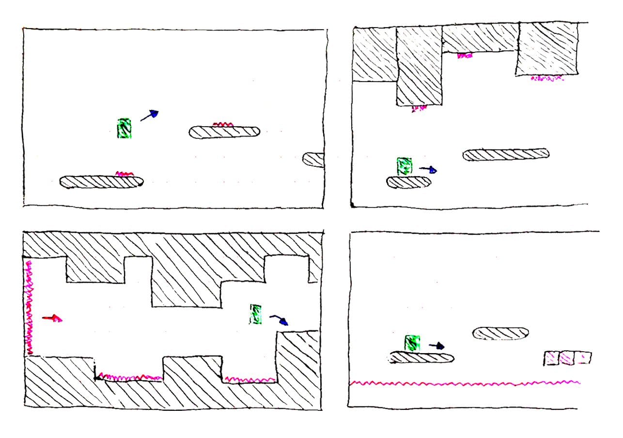 Paper sketches exploring different game orientations including horizontal and vertical layouts