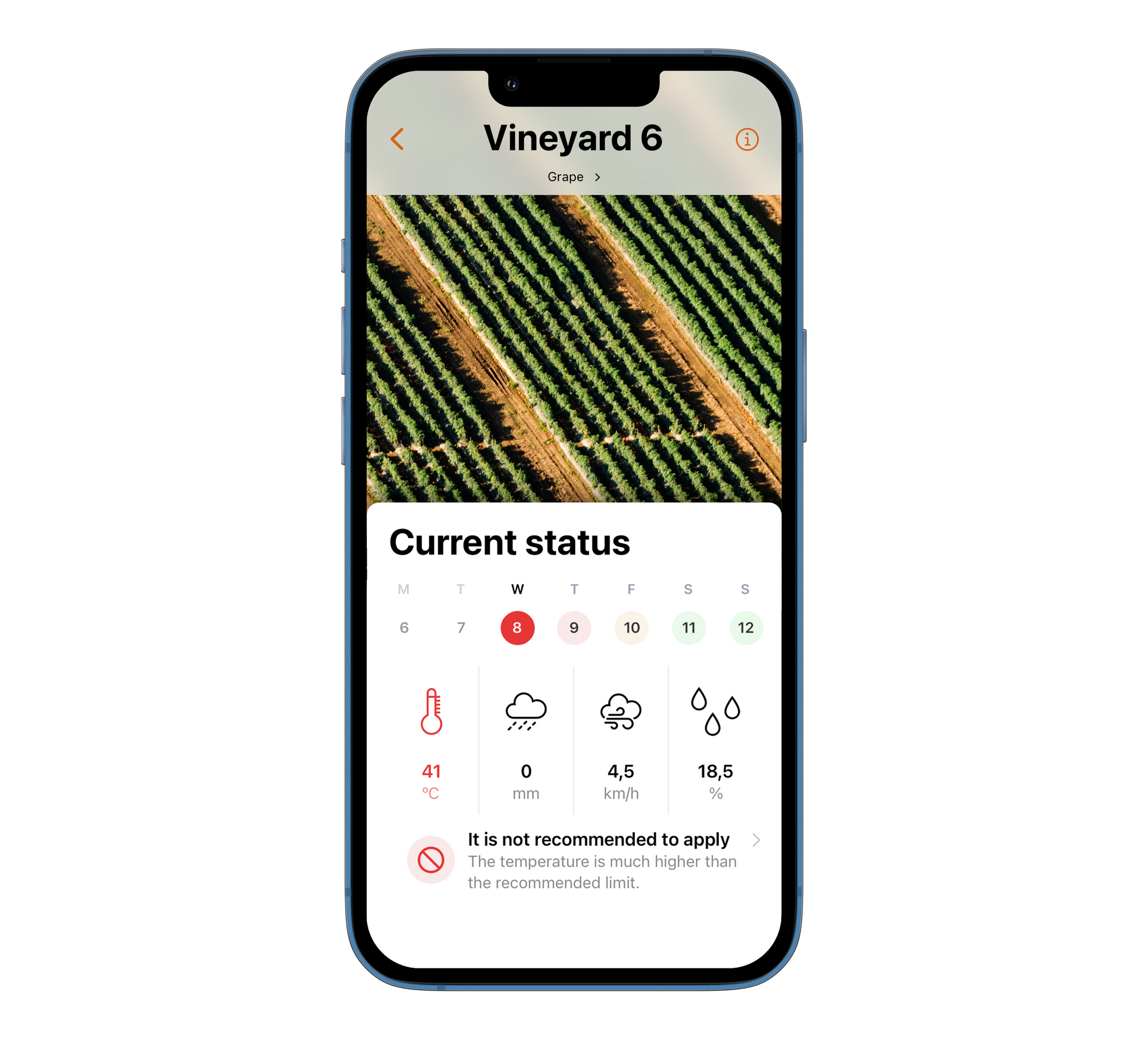 Screenshot showing the weekly forecast calendar with treatment suitability for each day